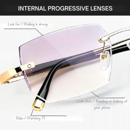 The Glasses That Change Everything